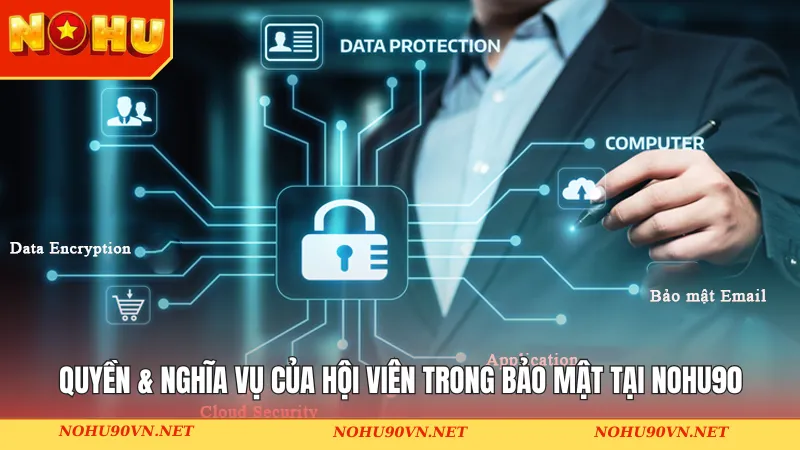Quyền & nghĩa vụ của hội viên trong bảo mật tại Nohu90